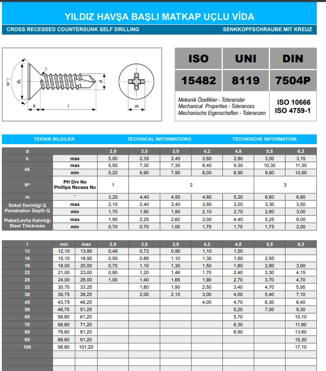 4.2X19 YHB Matkap Uçlu Vida DIN 7504P ISO 15482 UNI 8119