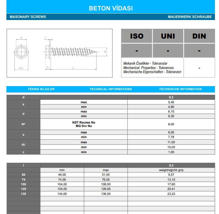 6.3X125 Betofast Vidası