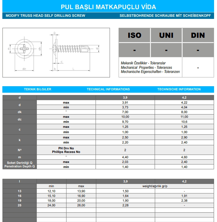 3.9X19 RYSB Matkap Uçlu Vida Pul Başlı