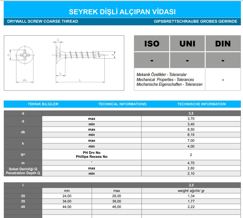 3.5X35 Alçıpan Vidası Sivri Uçlu Sık