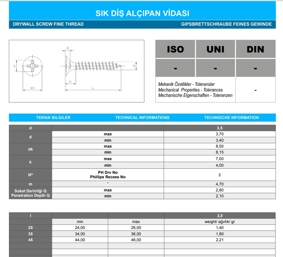 3.5X25 Alçıpan Vidası Sivri Uçlu Seyrek